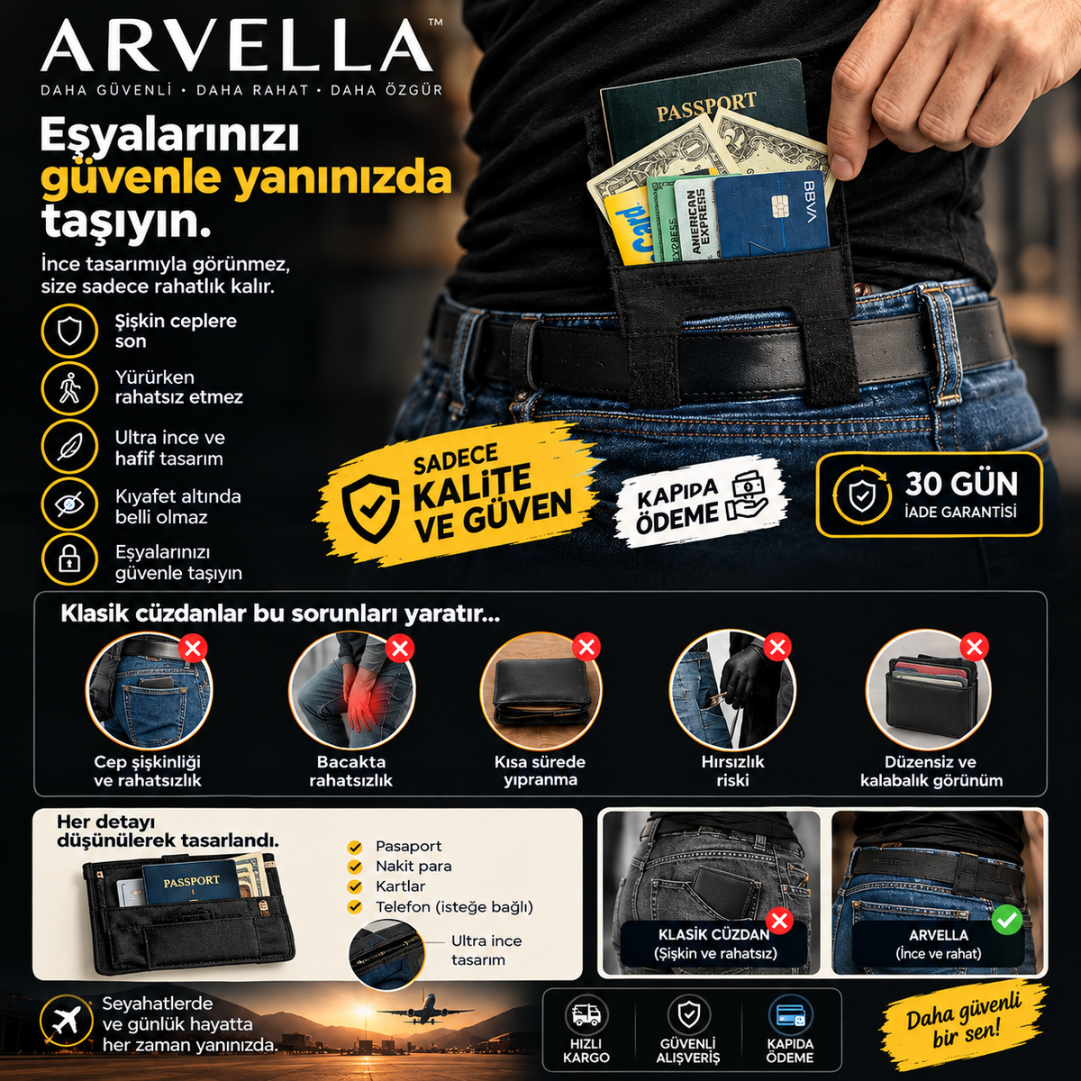 Arvella™ Gizli Cüzdan