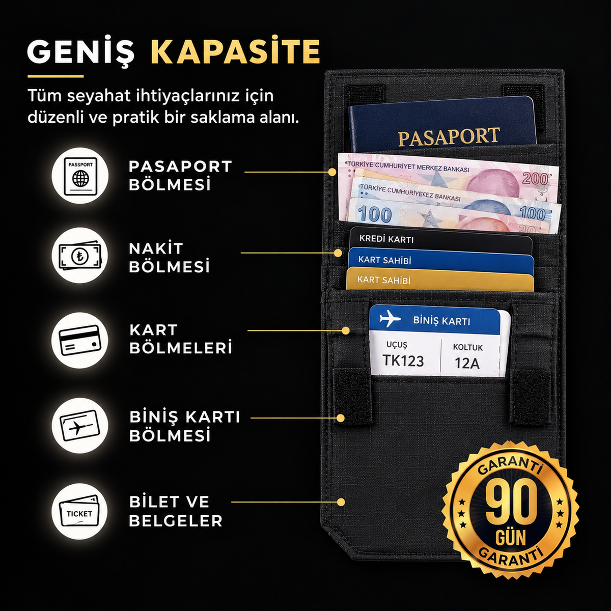 Arvella™  Gizli Cüzdan